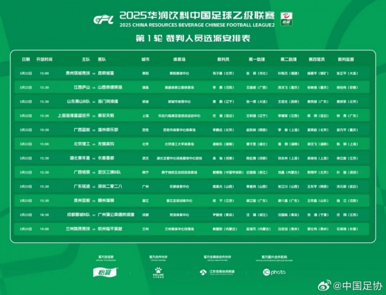 中乙首輪裁判名單：蘇子豪執(zhí)法貴州vs昆明，任通執(zhí)法海港B隊(duì)比賽