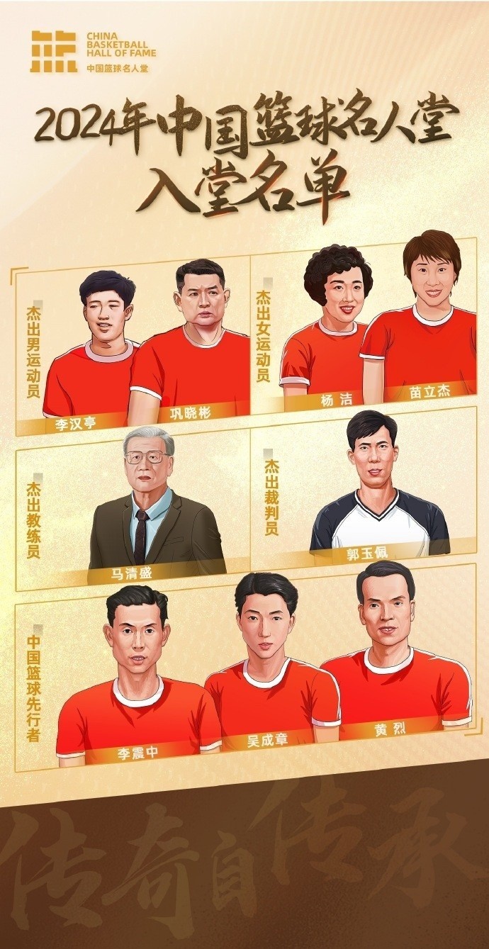周琦：名人堂的每一個名字都是中國籃球的年輪見證 共同加油！
