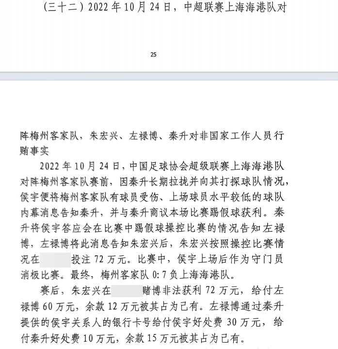 網(wǎng)傳判決書：梅州0-7海港，梅州守門員侯宇收30萬好處費(fèi)消極比賽