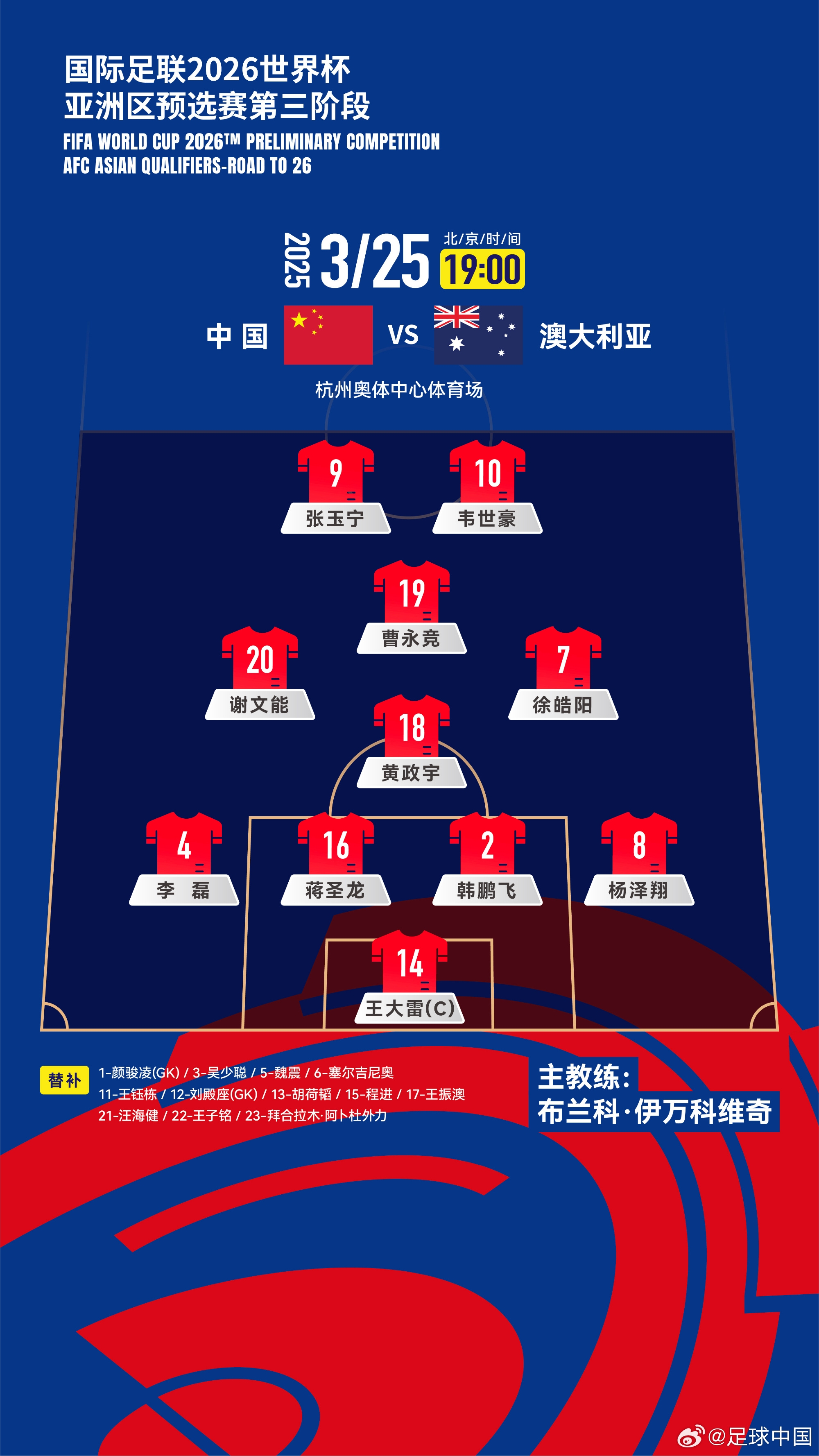認定單后腰！伊萬執(zhí)教國足12場全部是442，今天第7次菱形中場