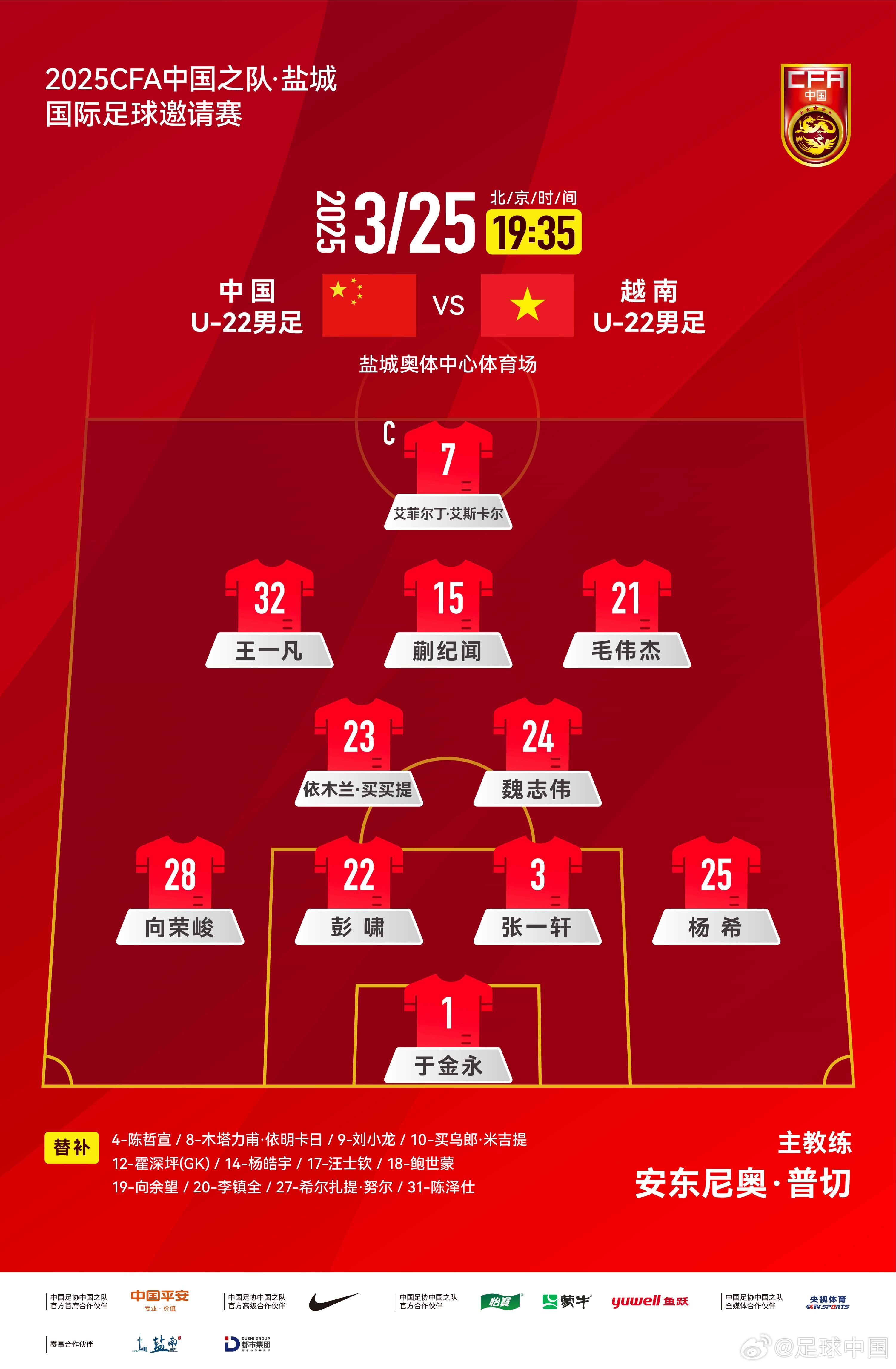 鹽城國際足球邀請賽中國U-22男足vs越南U-22男足，中國隊首發(fā)陣容