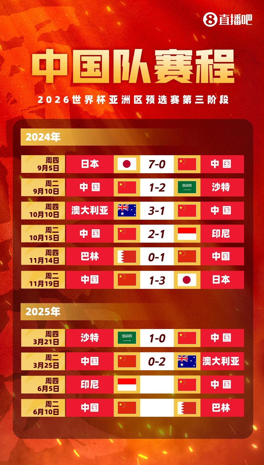 豐臻：客場必須贏印尼，難度真不小，別長期集訓了，聯(lián)賽正常打吧