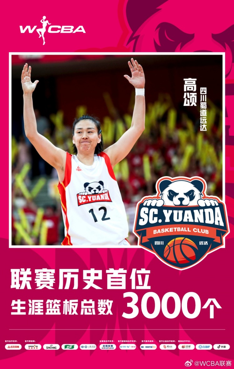十八載鑄就傳奇！WCBA官方：高頌榮膺聯(lián)賽歷史首位籃板達3000球員