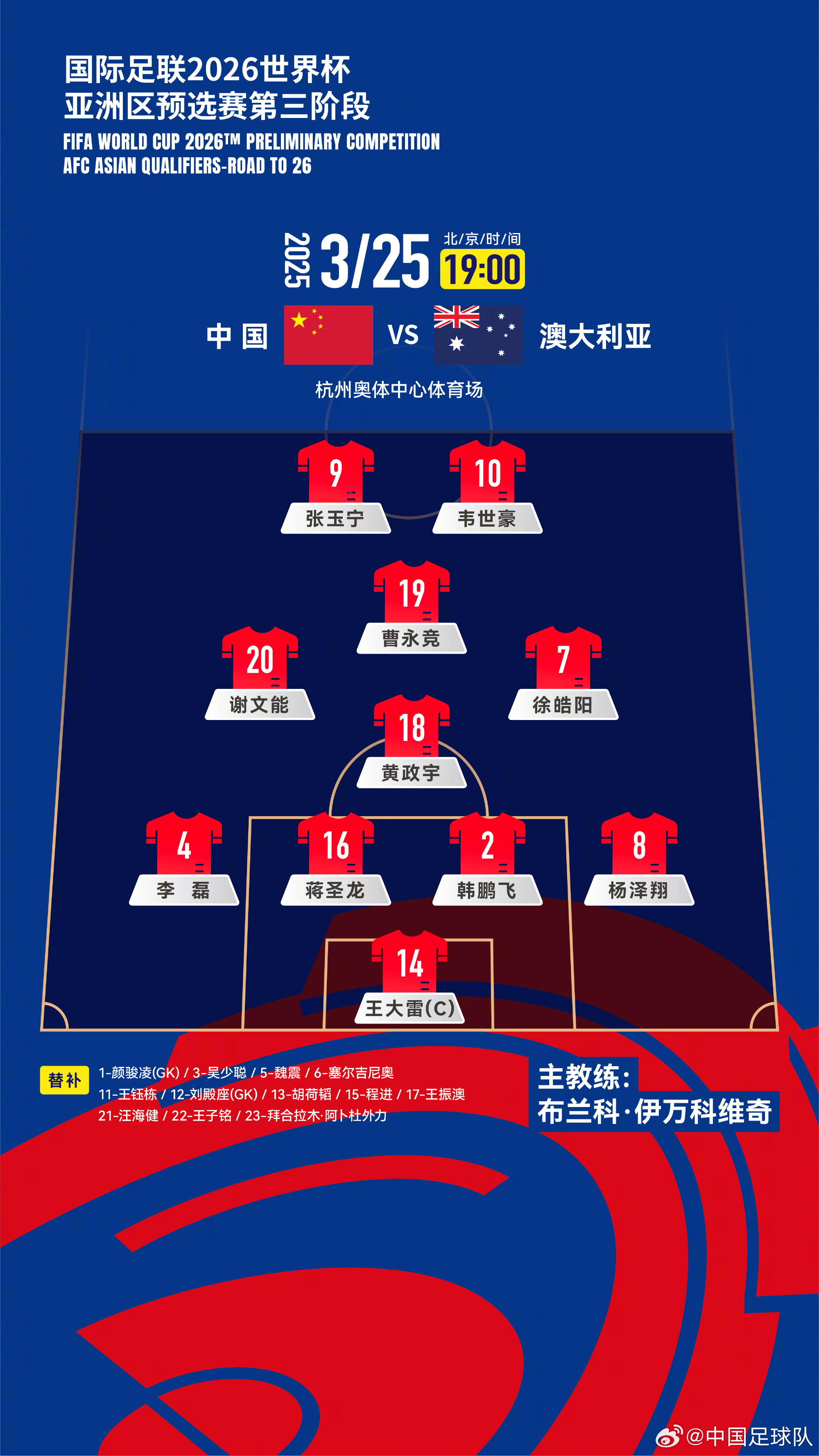 遭伊萬(wàn)詬病！國(guó)足首發(fā)11人聯(lián)賽出場(chǎng)：僅4人鐵主力，楊澤翔0出場(chǎng)