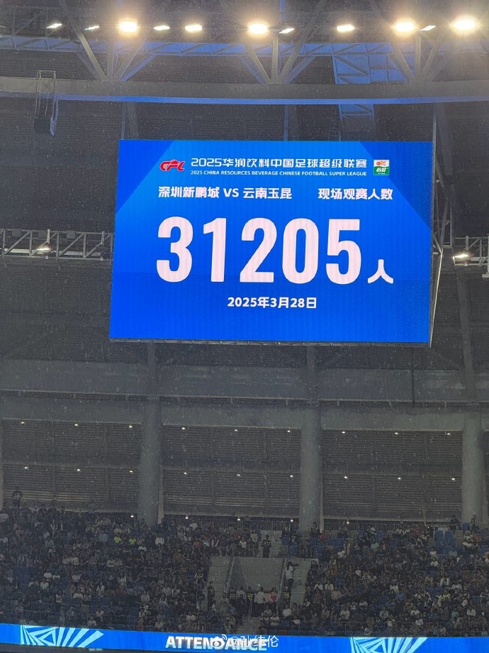 新鵬城新賽季首個主場現(xiàn)場觀眾31205人，為隊史最高上座人數(shù)