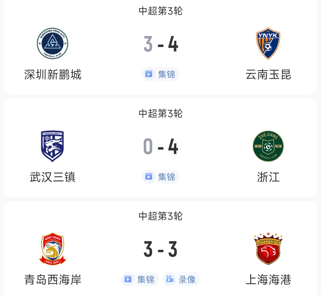 過癮！今晚中超3場狂轟17球，紅牌、送禮、絕平…要素拉滿了！