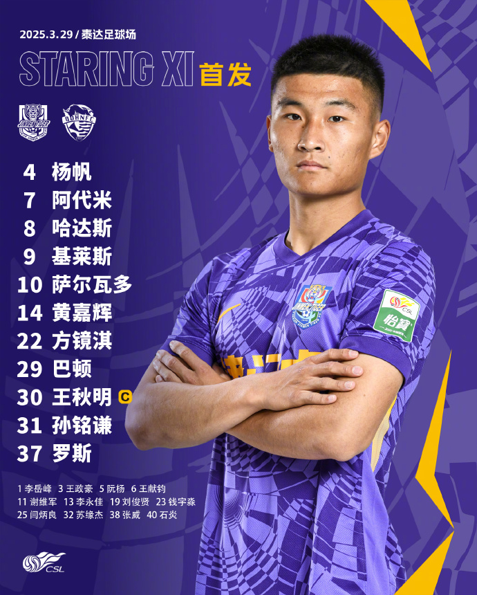 津門虎vs海牛首發(fā)：五外援PK四外援，巴頓、林創(chuàng)益出戰(zhàn)