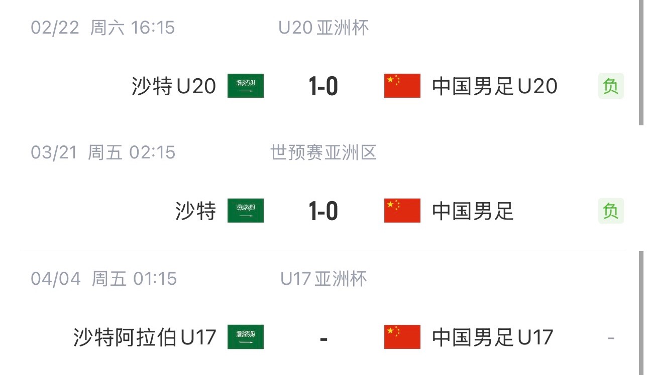 國字號三遇沙特！國少U17亞洲杯首戰(zhàn)對陣沙特，此前國足&國青均負