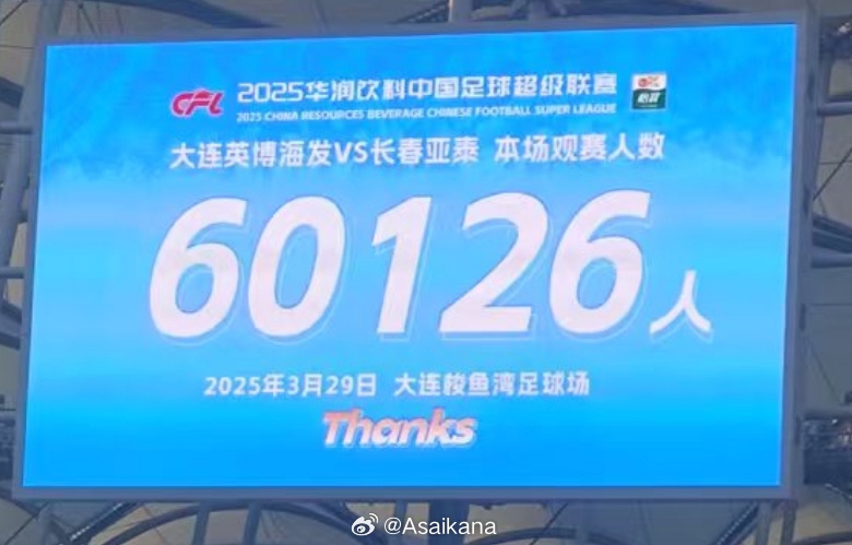 中超歷史第二！英博首個(gè)中超主場(chǎng)觀眾60126名 僅次2012年南京奧體